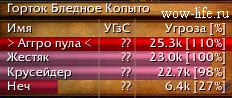 Omen-2.4.0